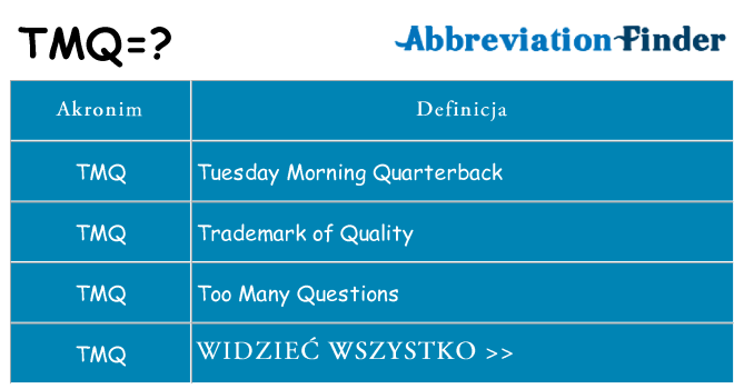 Co tmq oznaczać