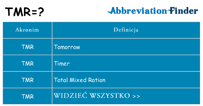 Co tmr oznaczać