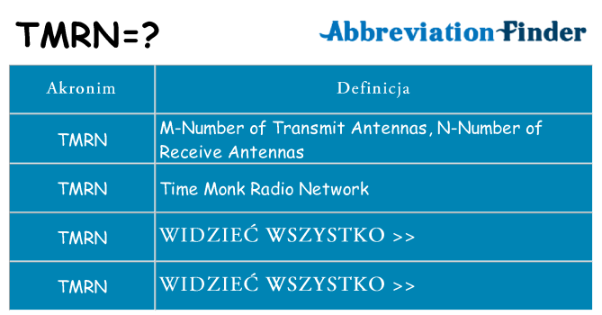 Co tmrn oznaczać