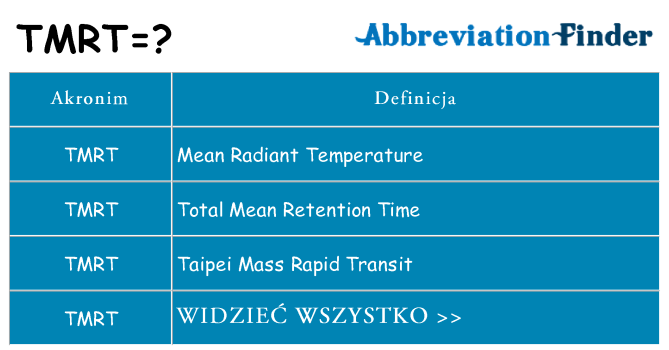 Co tmrt oznaczać