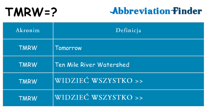 Co tmrw oznaczać