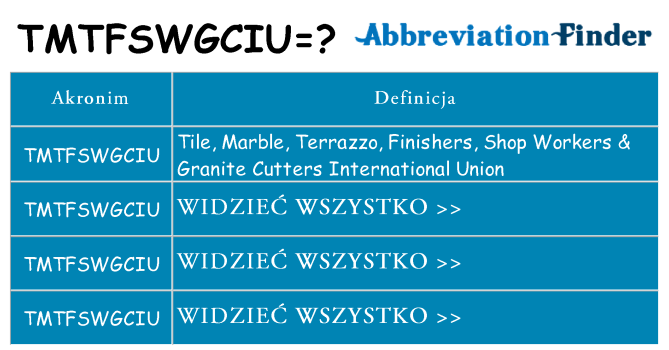 Co tmtfswgciu oznaczać