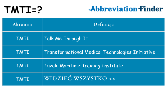 Co tmti oznaczać