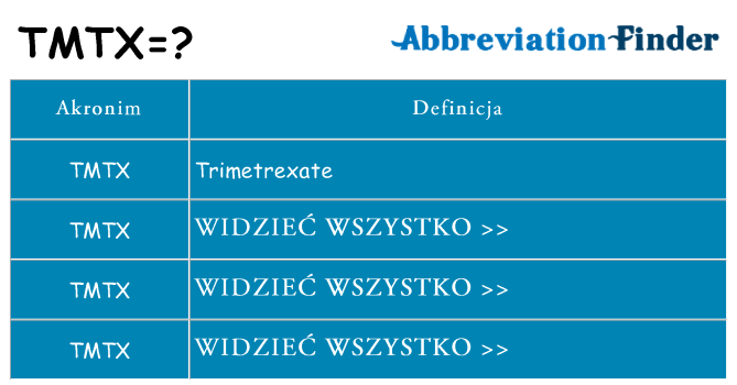 Co tmtx oznaczać