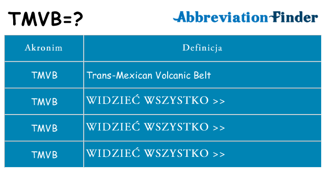 Co tmvb oznaczać