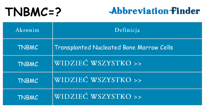 Co tnbmc oznaczać