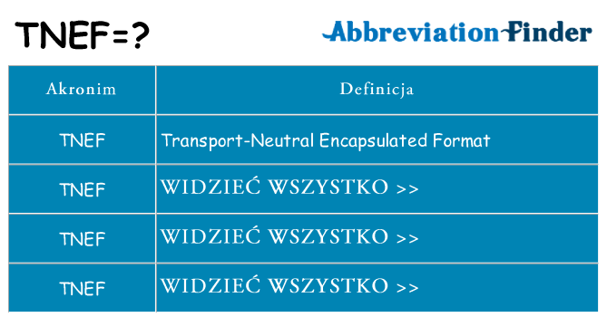 Co tnef oznaczać