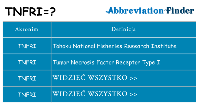 Co tnfri oznaczać