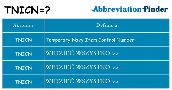 Co tnicn oznaczać