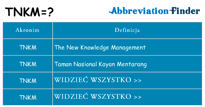 Co tnkm oznaczać