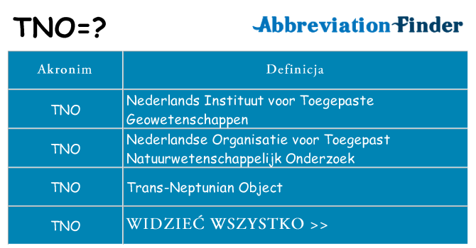 Co tno oznaczać