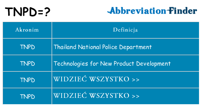 Co tnpd oznaczać
