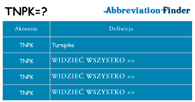 Co tnpk oznaczać