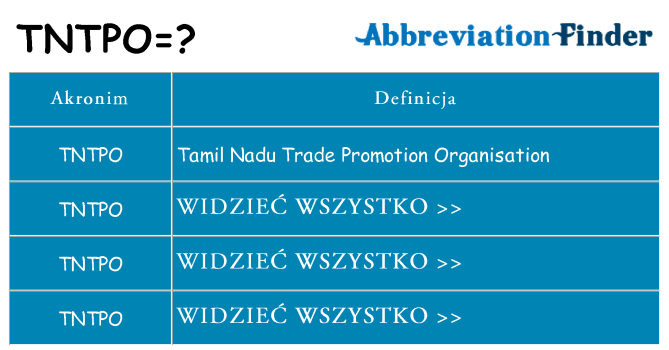 Co tntpo oznaczać