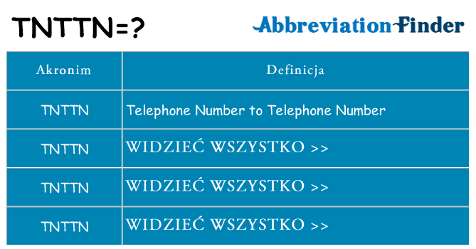 Co tnttn oznaczać
