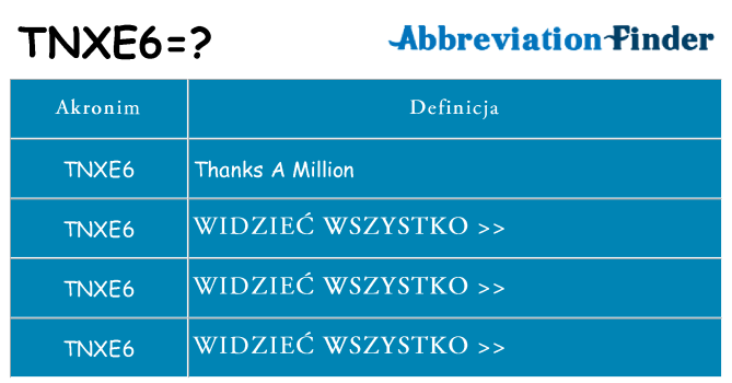 Co tnxe6 oznaczać