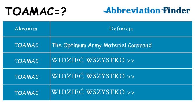 Co toamac oznaczać