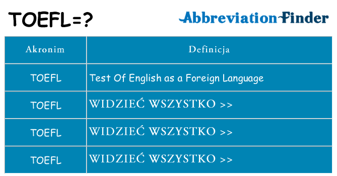 Co toefl oznaczać