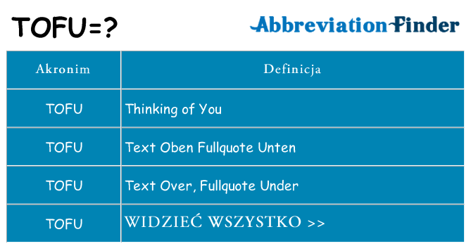 Co tofu oznaczać