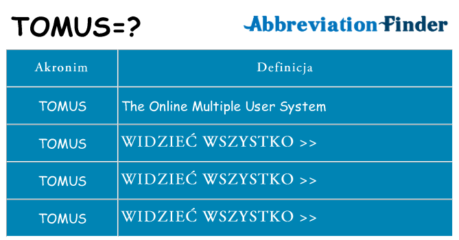 Co tomus oznaczać