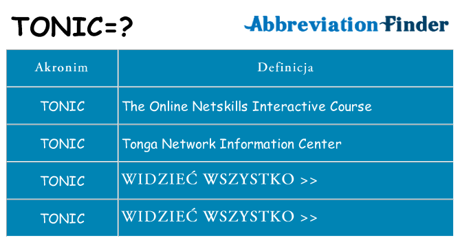 Co tonic oznaczać