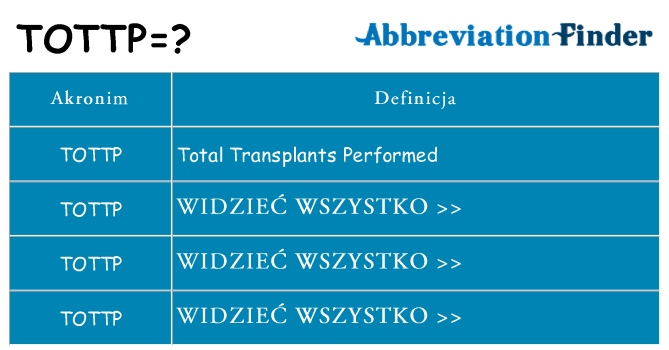 Co tottp oznaczać
