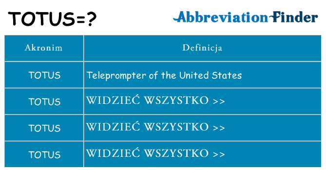 Co totus oznaczać