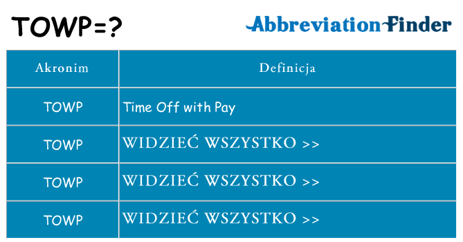 Co towp oznaczać