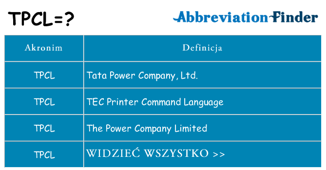 Co tpcl oznaczać