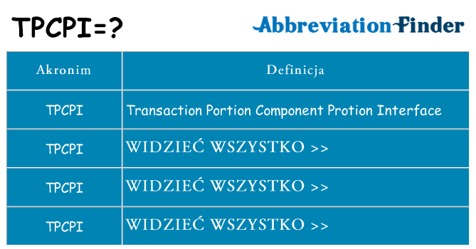 Co tpcpi oznaczać