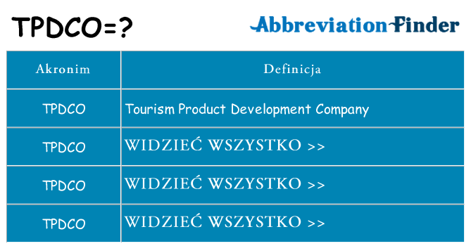 Co tpdco oznaczać