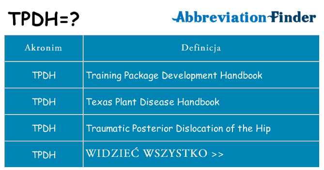 Co tpdh oznaczać
