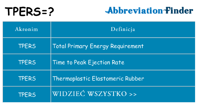 Co tpers oznaczać