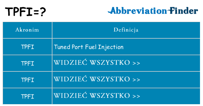 Co tpfi oznaczać