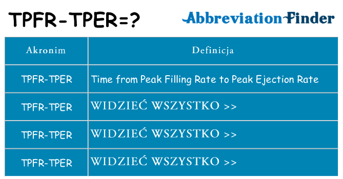 Co tpfr-tper oznaczać