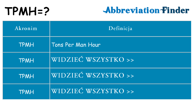 Co tpmh oznaczać