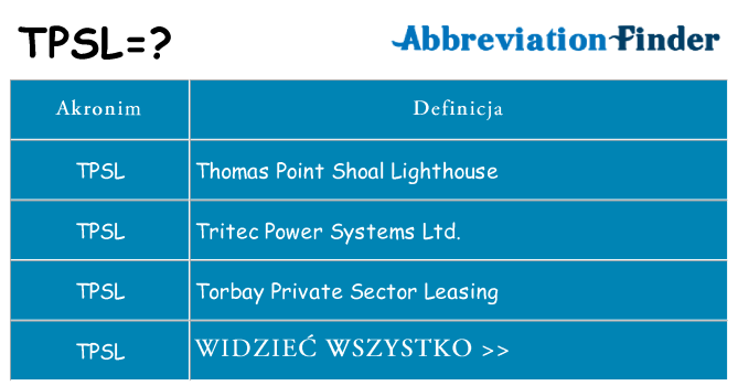 Co tpsl oznaczać