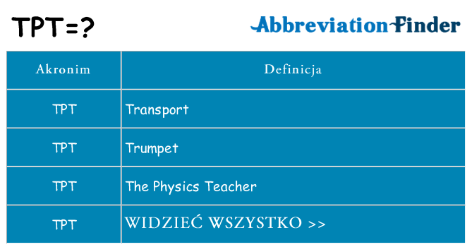 Co tpt oznaczać