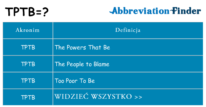 Co tptb oznaczać