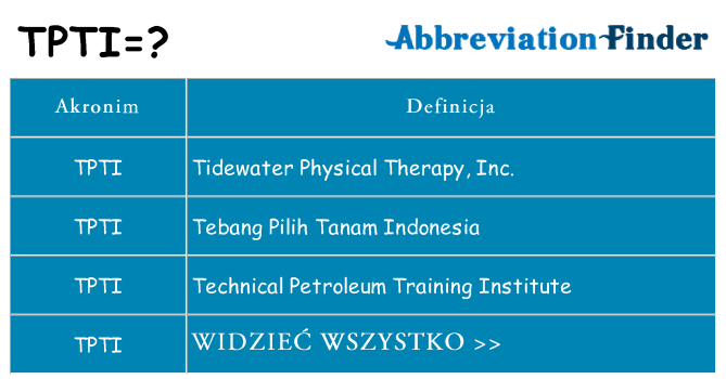 Co tpti oznaczać