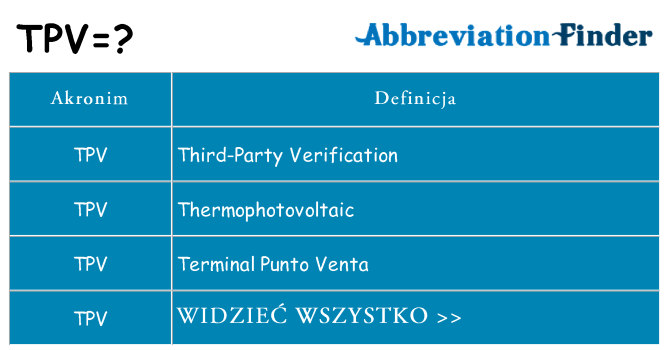 Co tpv oznaczać