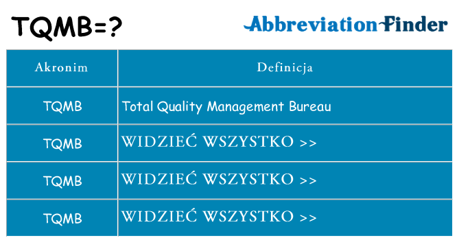 Co tqmb oznaczać