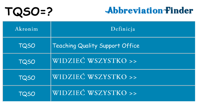 Co tqso oznaczać