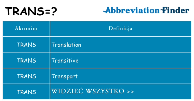 Co trans oznaczać
