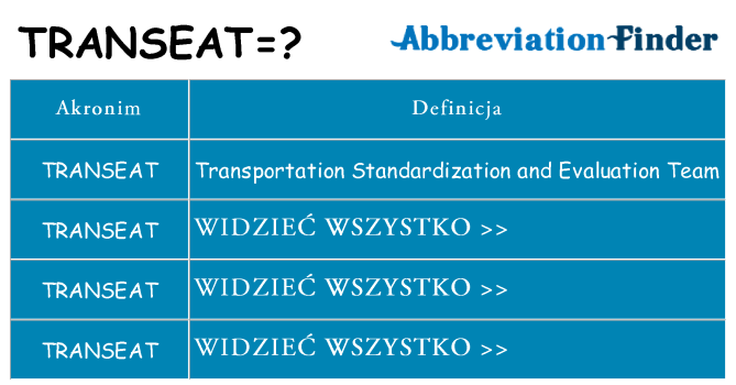 Co transeat oznaczać