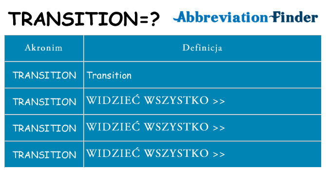 Co transition oznaczać