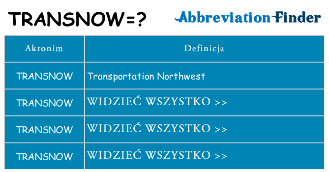 Co transnow oznaczać