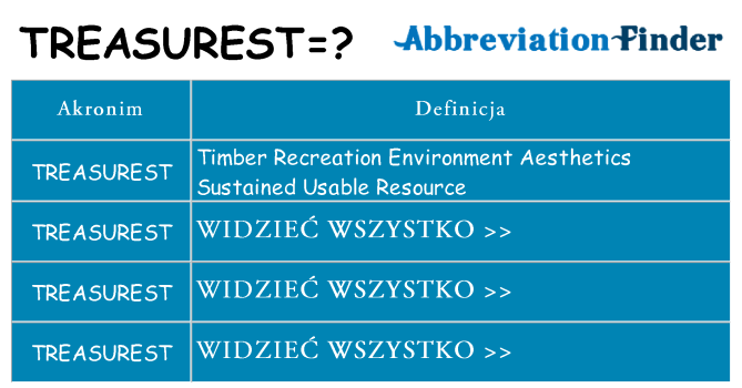 Co treasurest oznaczać