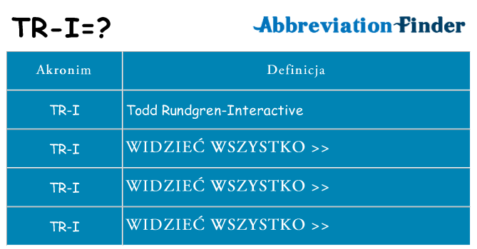 Co tr-i oznaczać