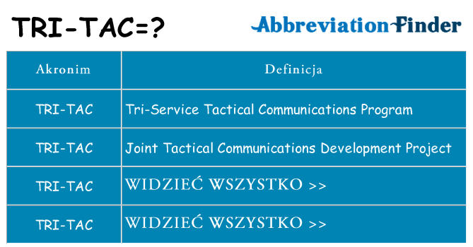 Co tri-tac oznaczać